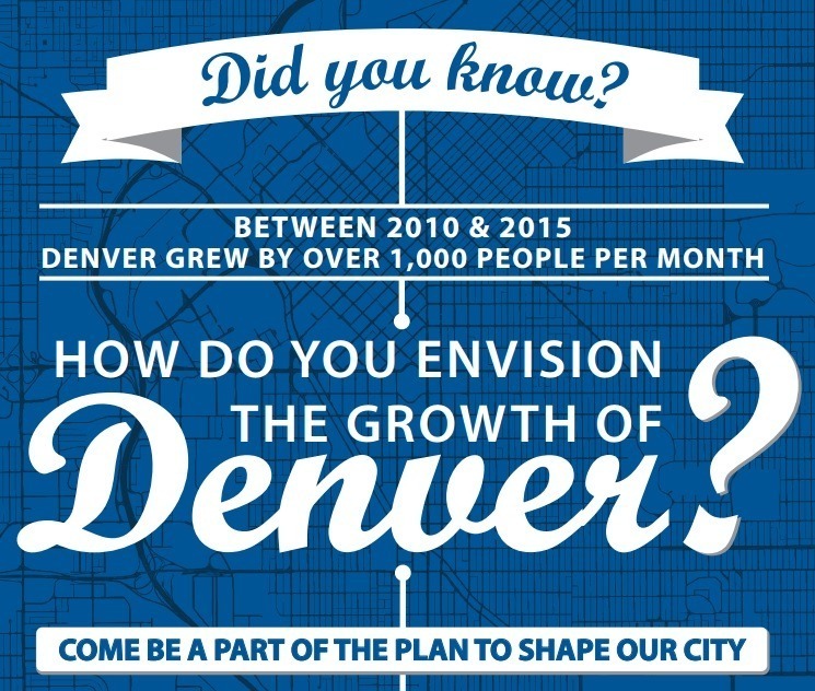 denver growth